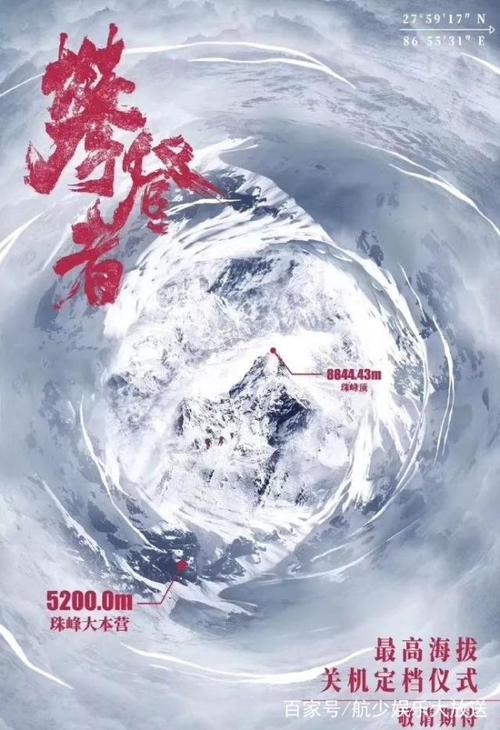 高中毕业证开证明找谁啊